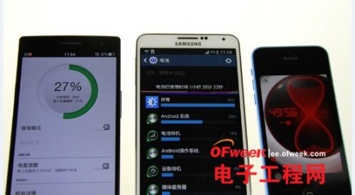 对比测评：OPPO Find 7“闪充”完胜三星Note3 4