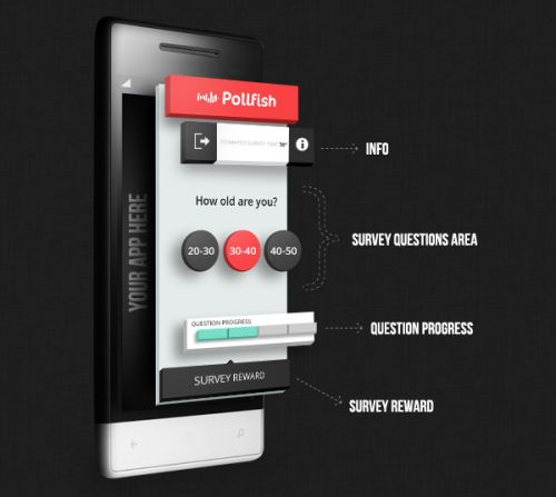 Pollfish通过调查问卷 让App开发者更好的盈利