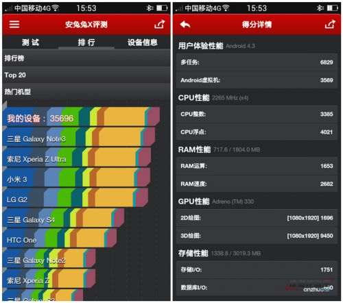 全能 4G 旗舰 OPPO Find 7 轻装版详评25