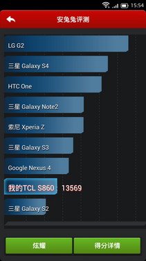 透明 时尚四核机 TCL idol α S860评测14