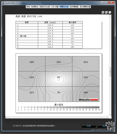 BenQ XL2720Z 评测 4