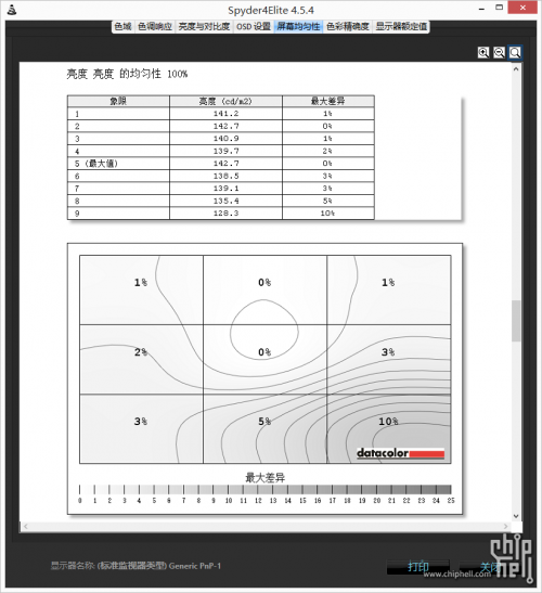 Dell XPS 13 评测 2