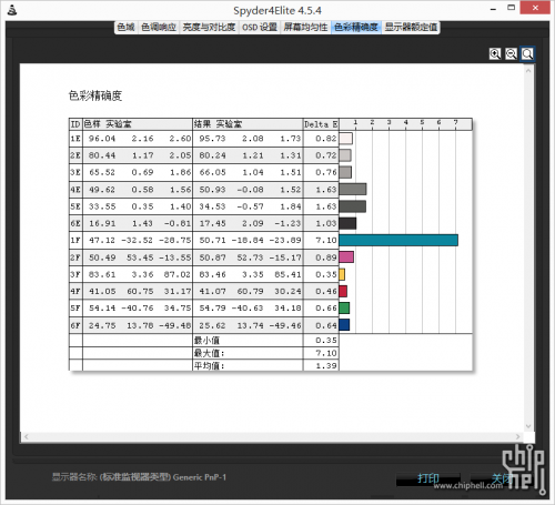 Dell XPS 13 评测 3