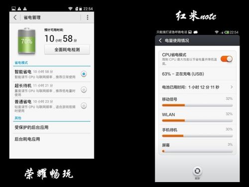 客观横评历时N天：红米note/荣耀畅玩版/联想黄金斗士S8/酷派大神F131