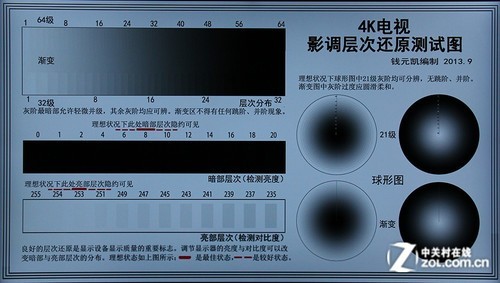 乐视TV X50 Air首测：低价仍为优势48