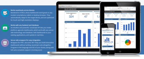 必须Mark!最佳HTML5应用开发工具推荐