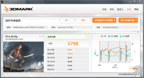 Galaxy GTX 760 Mini 评测 21