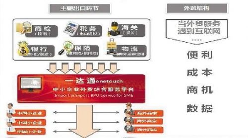 贷款收入证明_对外贷款归还收入