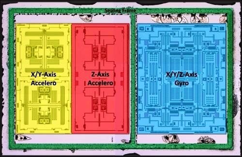 拆解：三大厂最新九轴IMU内部构造揭密3
