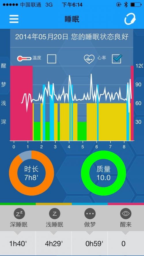 iWan手环一周评测：让睡眠检测开始准确的手环6