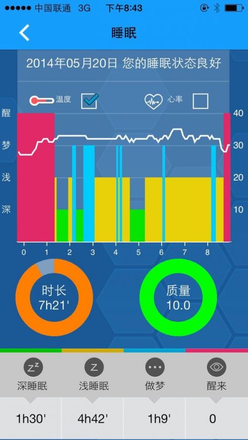 iWan手环一周评测：让睡眠检测开始准确的手环7