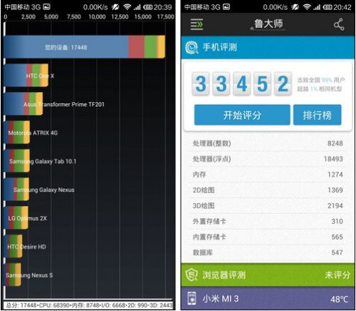 锤子手机T1/小米3评测对比：千元差价区别在哪儿？3