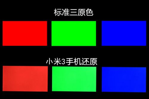 锤子手机T1/小米3评测对比：千元差价区别在哪儿？10