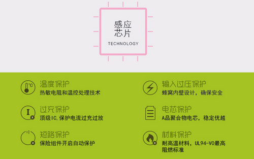 能充电能卖萌 iLIKE Emoji移动电源评测1