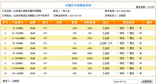 北京晶天佳萌元器件经营部e查货抽查合格率1