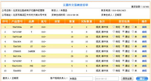 北京安达胜威电子元器件经营部e查货抽查合格