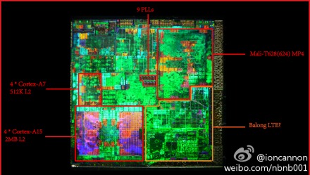 高通海思Kirin920DieSize与表情三星华为对比微信a表情的苹果包图片图片