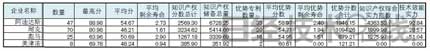 欧州篇：阿迪达斯综合实力超群 剑指“智能运动” 1