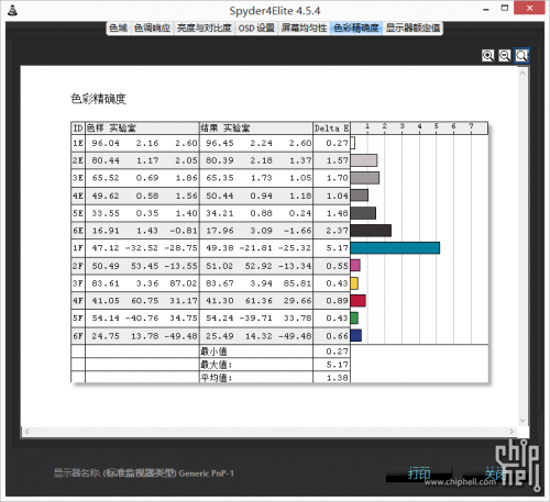 Dell XPS 18 评测3