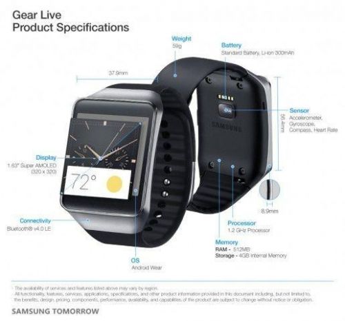 三星android wear智能手表配置曝光 售1200元0 高清图片