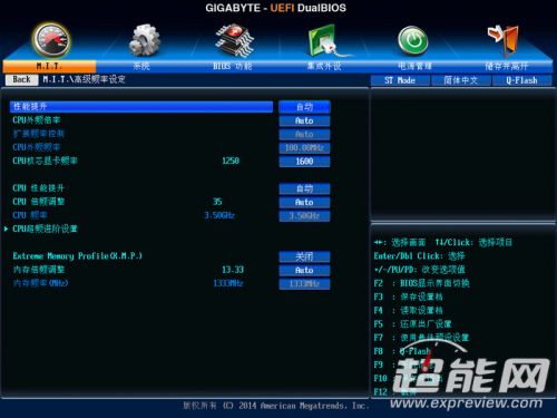 细节决定成败，技嘉Z97X-SOC Force主板评测2