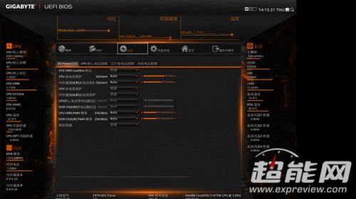细节决定成败，技嘉Z97X-SOC Force主板评测3