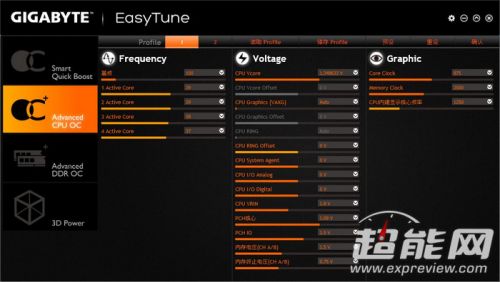 细节决定成败，技嘉Z97X-SOC Force主板评测1