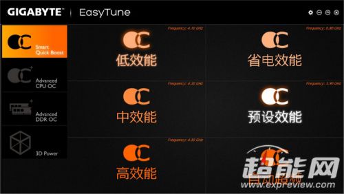 细节决定成败，技嘉Z97X-SOC Force主板评测0