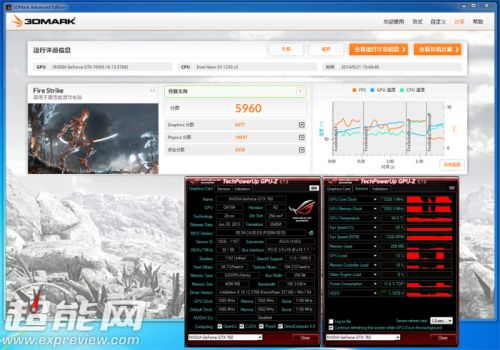 最亲民的ROG显卡，华硕Striker GTX 760 4GB评测0
