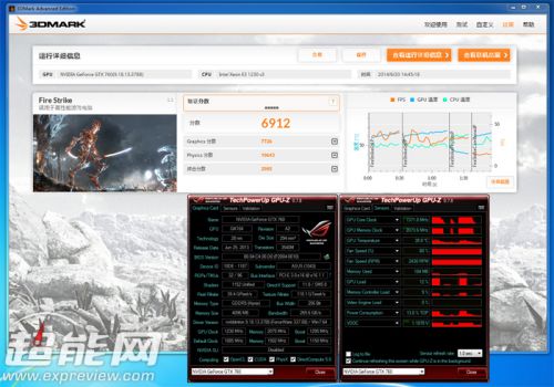 最亲民的ROG显卡，华硕Striker GTX 760 4GB评测1