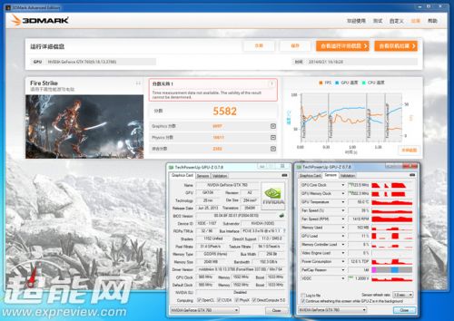 最亲民的ROG显卡，华硕Striker GTX 760 4GB评测1