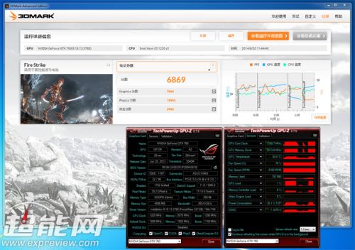 最亲民的ROG显卡，华硕Striker GTX 760 4GB评测0
