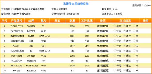 北京科恒伟业电子元器件经营部e查货抽查合格