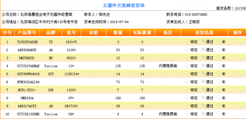 北京海鹰恒业电子元器件经营部e查货抽查合格