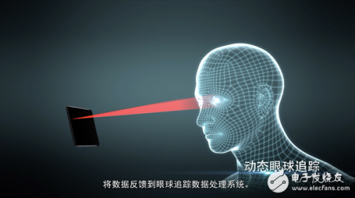 全息交互突袭手机显示:裸眼3D已OUT?!