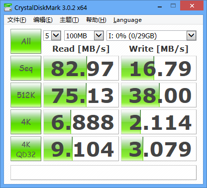 谁才是手机的好搭档？7款microSD存储卡横向评测8