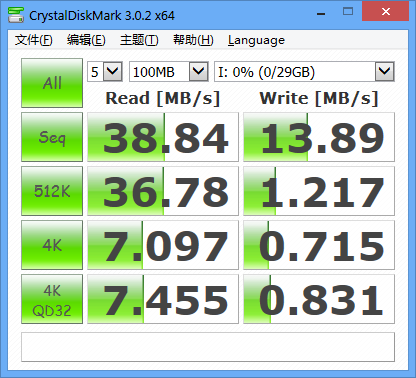 谁才是手机的好搭档？7款microSD存储卡横向评测7
