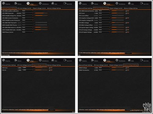 GIGABYTE Z97X-SOC Force 评测6