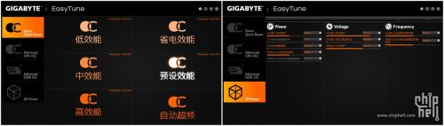 GIGABYTE Z97X-SOC Force 评测10