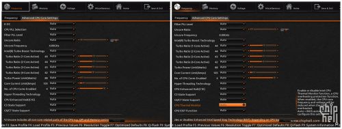 GIGABYTE Z97X-SOC Force 评测4