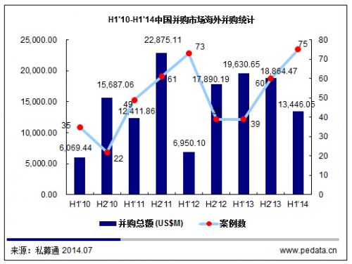 :三一胜诉提振中企出海信心 外管局新规再助海外并购