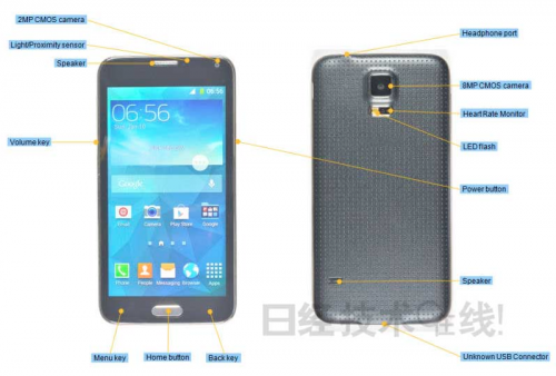 【拆解】山寨Galaxy S5的潜力与极限0