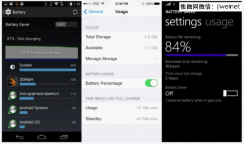 iOS、Android、WP三大移动操作系统横向对比2