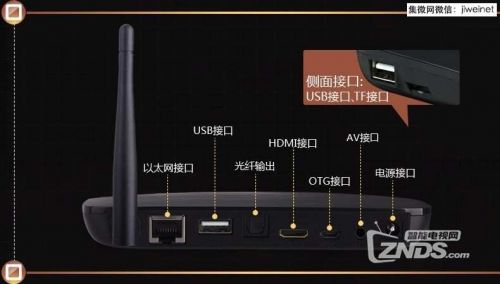 电视盒子 4k 60fps_安卓4k 60fps_4k 60fps和30帧的区别
