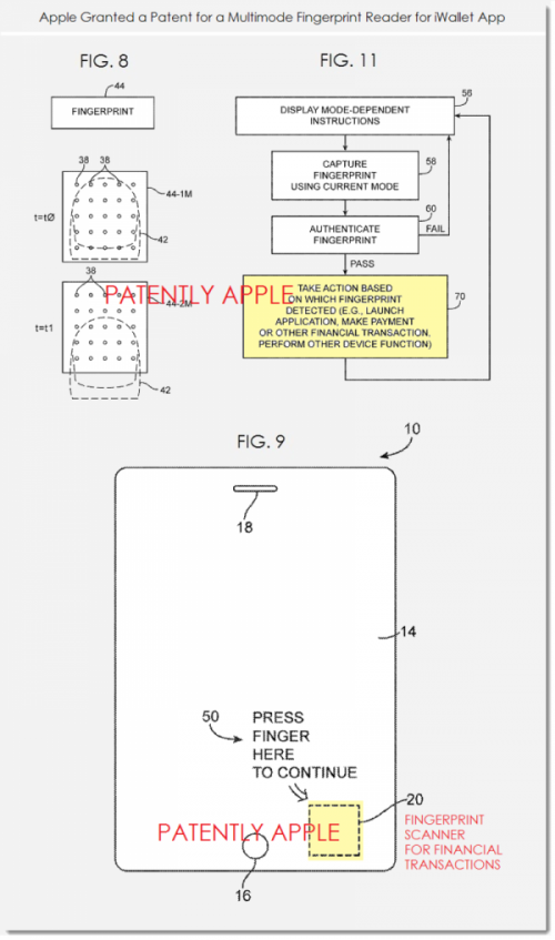 以安全性为前提 苹果多模式指纹专利曝光