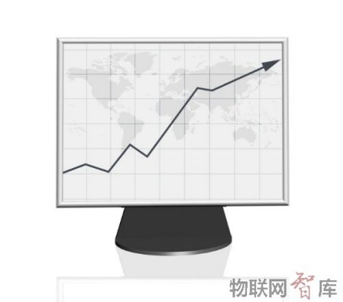 物联网超越大数据成为最热门技术_业界新闻_