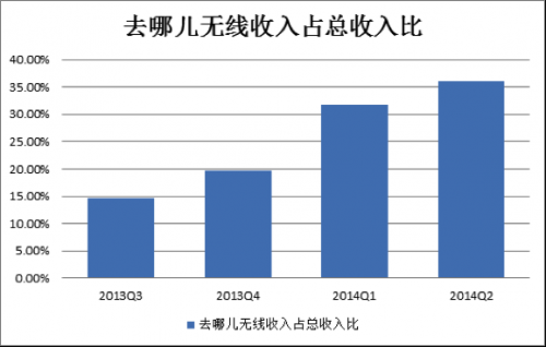 收入支出表格模板_收入证明单表格