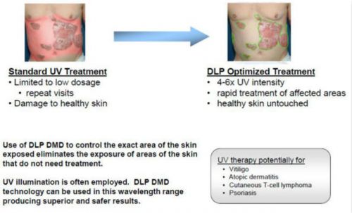 IIC-China 2014:工业控制与医疗电子中国市场前