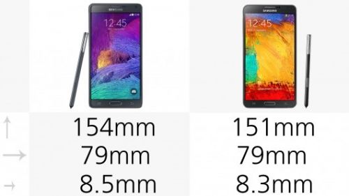 三星Note4\/Note3配置升级完全对比 更加注重用