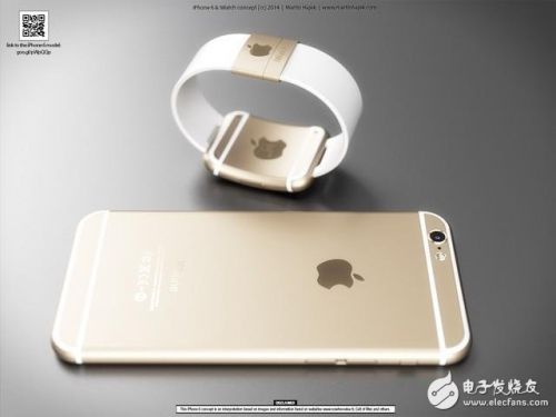 IFA2014:创新的可穿戴设备大盘点